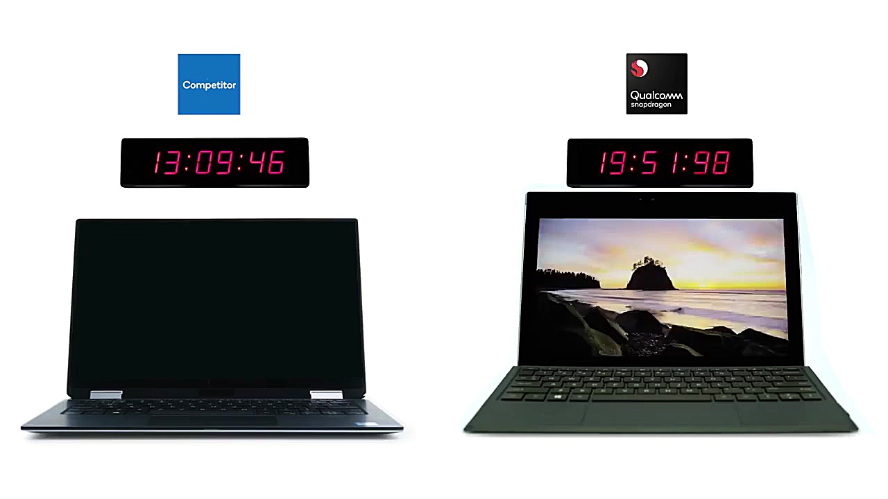 کارایی باتری رایانه ویندوزی مج...