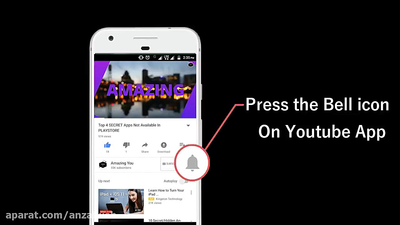 چگونه در خانه هدفون بیسیم بساز...