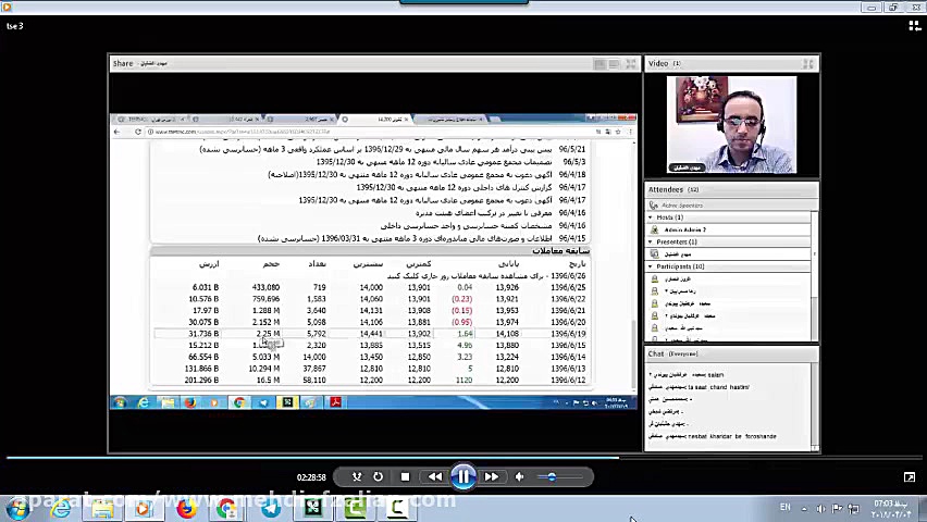 حجم معاملات سهم و سیگنال خرید...