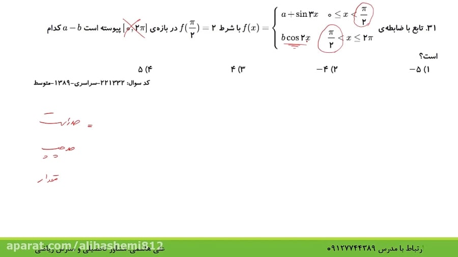 ریاضی کنکور حل تست حد و پیوستگی 7 از علی هاشمی