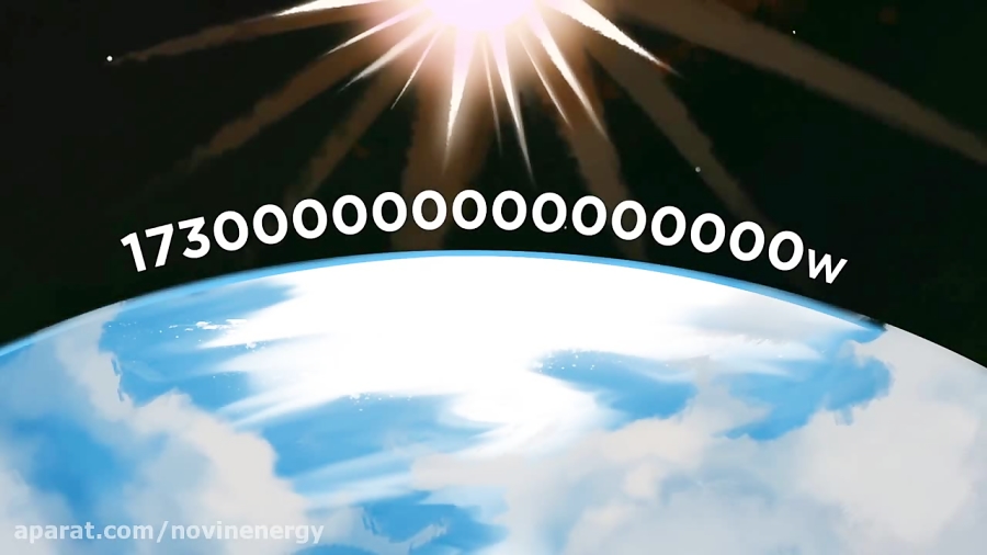 How do solar panels work? Richard Komp