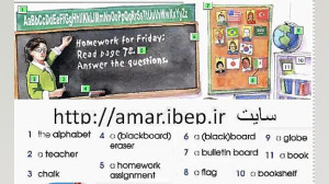 آموزش تلفظ کلمات مربوط به کلاس...