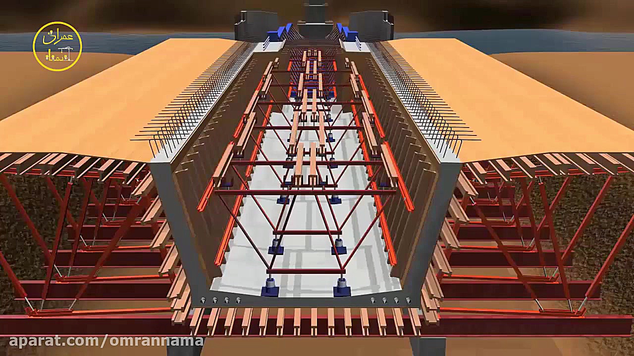 انیمیشن ساخت و اجرای پل