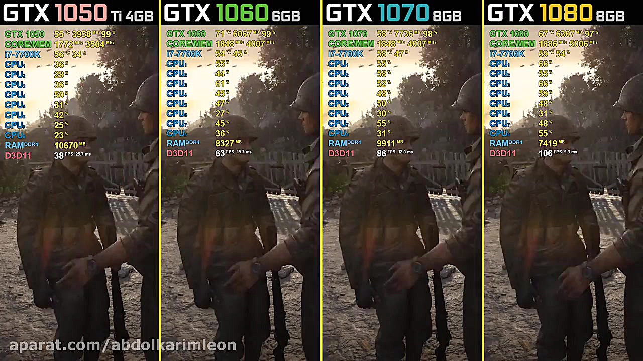 Call of Duty WW2 GTX 1050 Ti v...