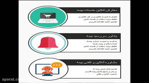 بیمه سرمد معرفی