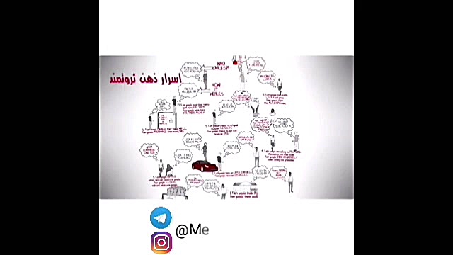 8 اختلاف انسان ثروتمند و فقیر