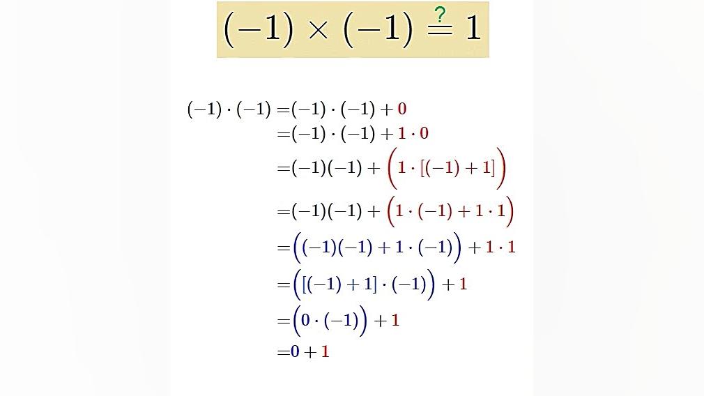 منفی در منفی = مثبت