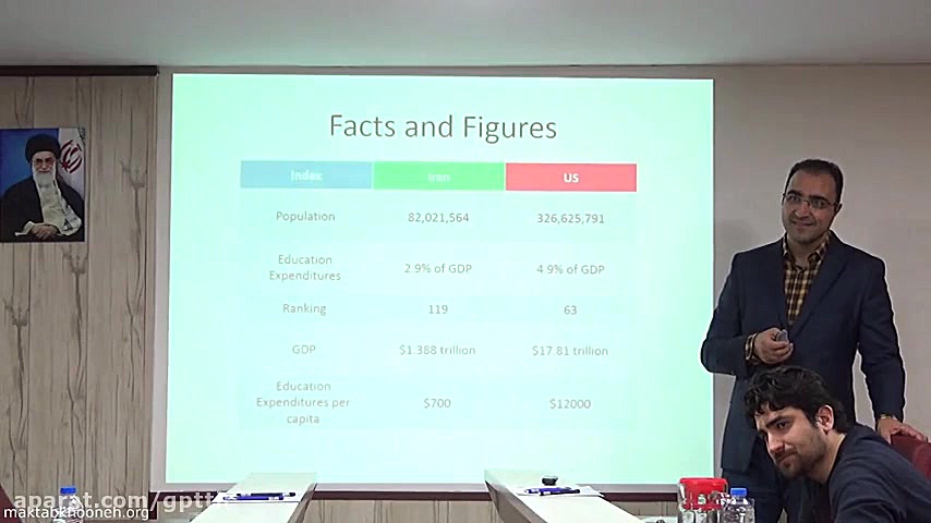 هفتمین نشست تخصصی سیاست گذاری...