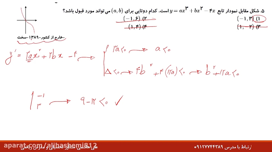 ریاضی کنکور رسم نمودار حل تست 1 از علی هاشمی