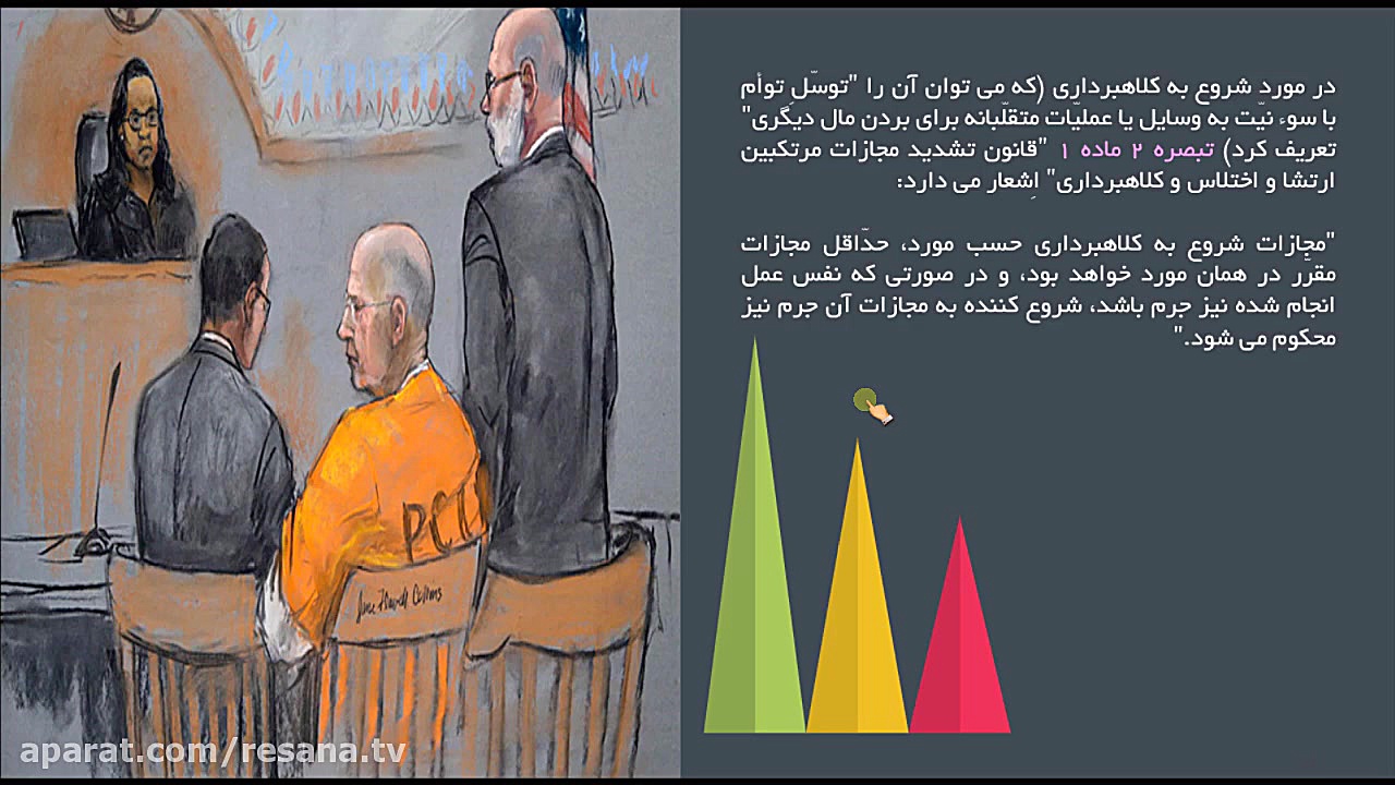 جزا را 100% بزنید  دوره حقوق ج...