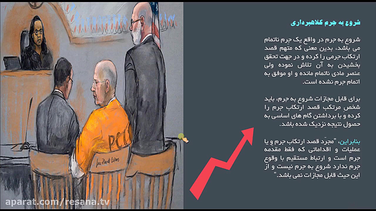 جزا را 100% بزنید  دوره حقوق ج...