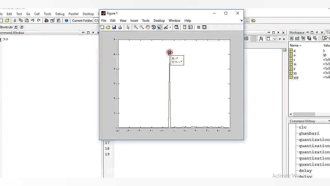 محاسبه delay بین دو سیگنال