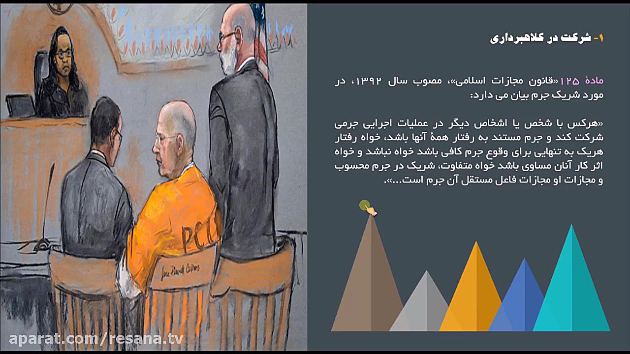 حقوق جزا را 100 بزنید  ویژه آز...