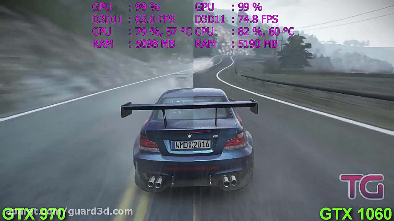 عملکرد کارت های گرافیک GTX 970...