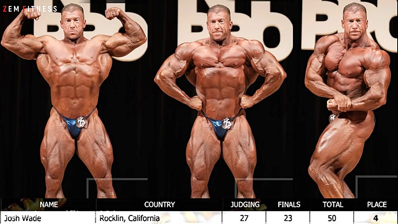 2018 New York Pro  Top 15 Resu...