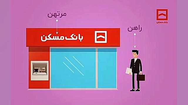 گوینده بانک مسکن (آشنایی با اص...