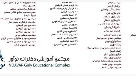 پذیرفته شدگان دانشگاهِ مجتمع آ...