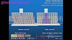 رفتار مناسب سازه مقاوم شده توس...