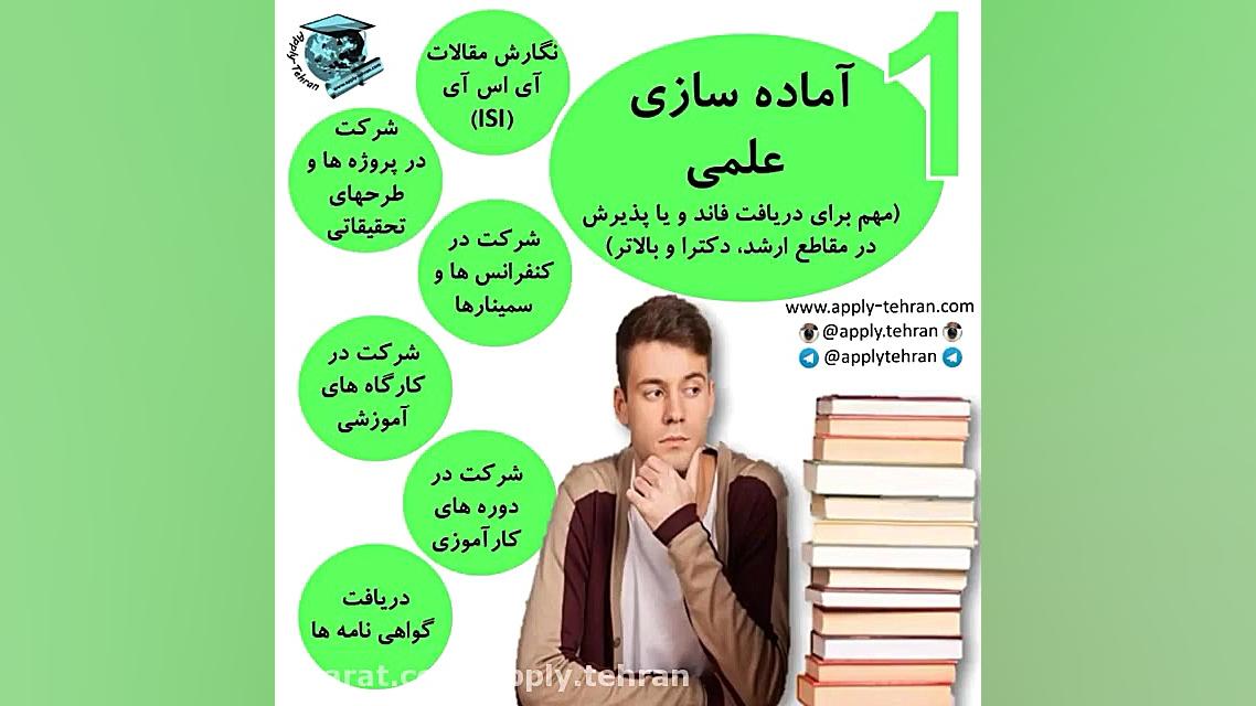 مراحل اپلای برای ادمیشن دانشگا...