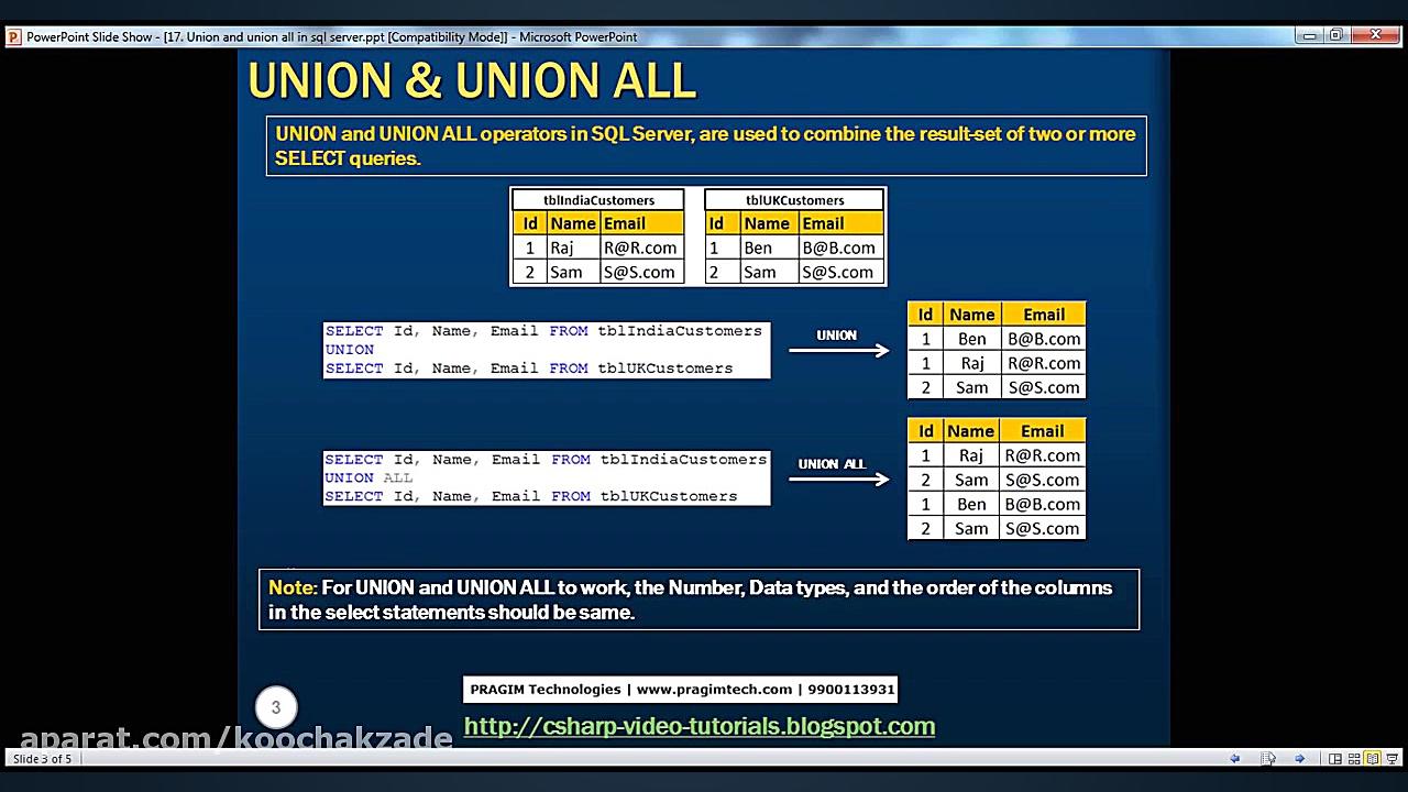 Union and union all in sql ser...