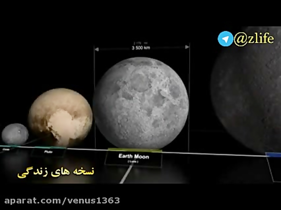 گاهی به آسمان نگاه کن