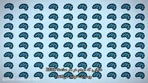 آموزش در قرن بیست و یکم