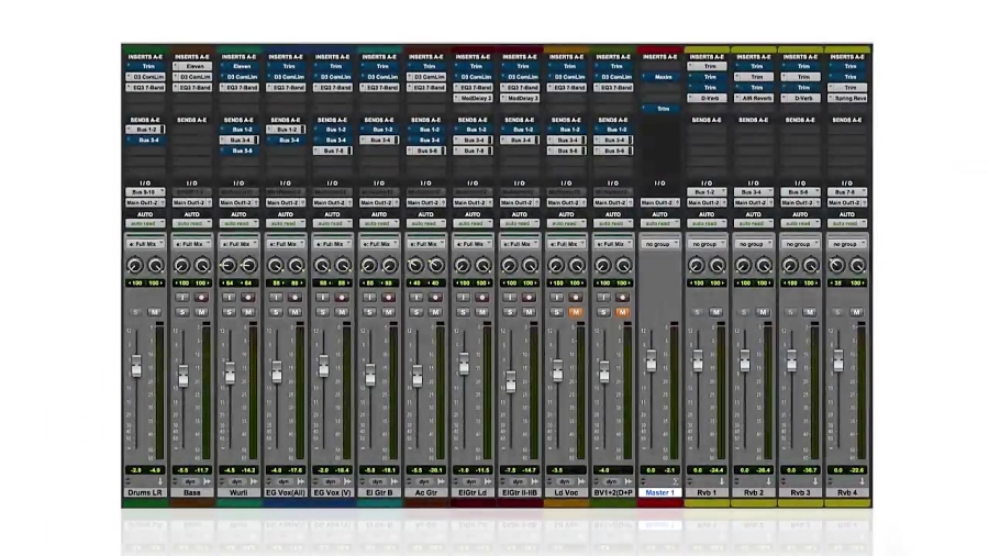 3-Mix Levels - Best Practices