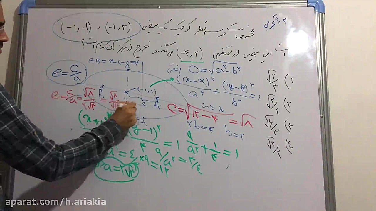 مقاطع مخروطی بخش ششم بیضی