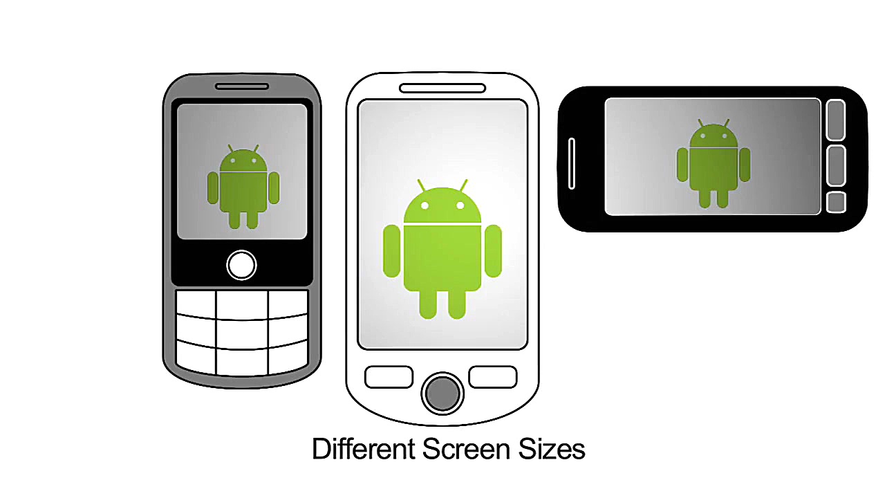 سیستم عامل اندروید 1.6