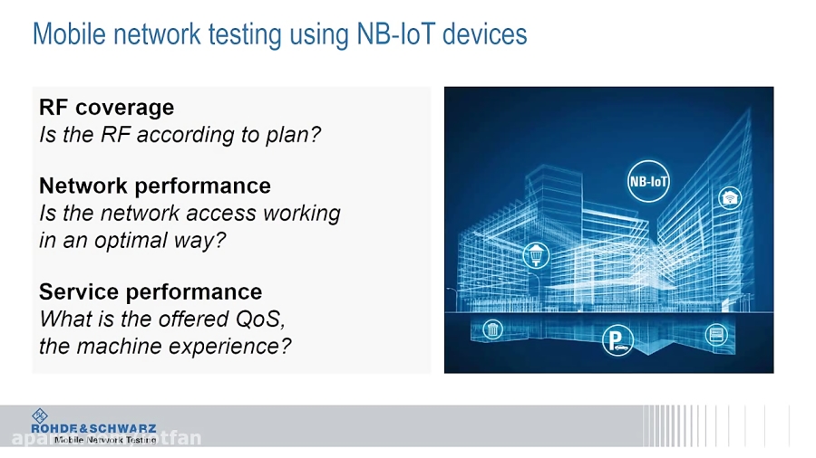 Let’s talk IoT – How to test NB-IoT network and system performance