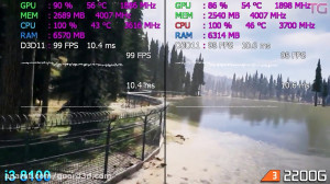 عملکرد پردازنده Ryzen 3 2200G...