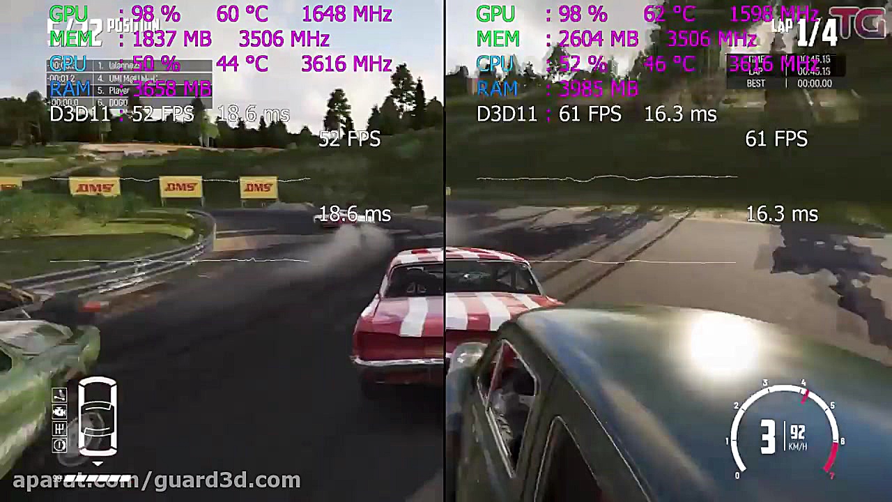 عملکرد GTX 1050 و GTX 1050 Ti...