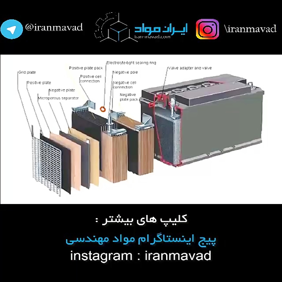 آشنایی با فلز سرب