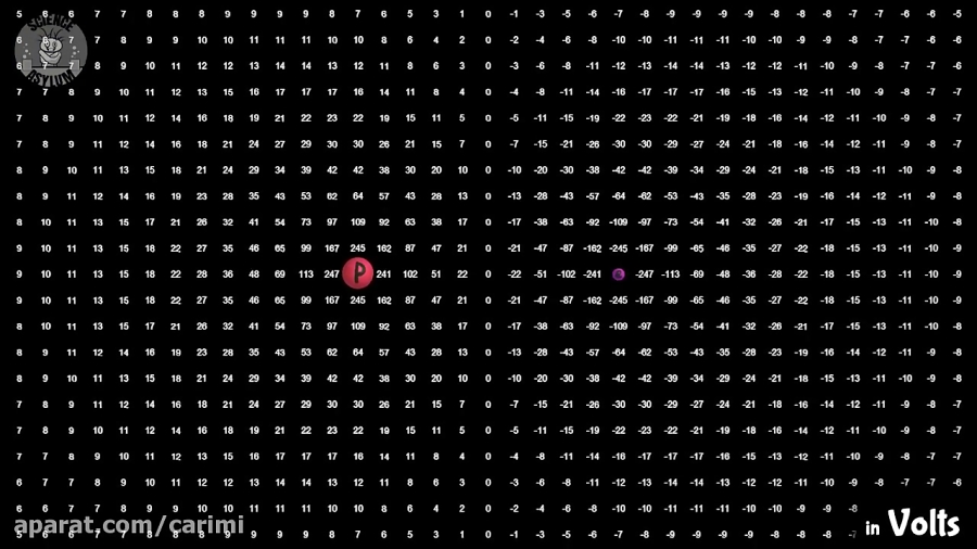 what-is-a-quantum-field
