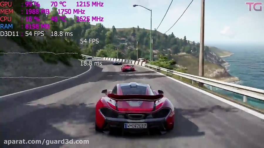 عملکرد کارت گرافیک Radeon RX 5...