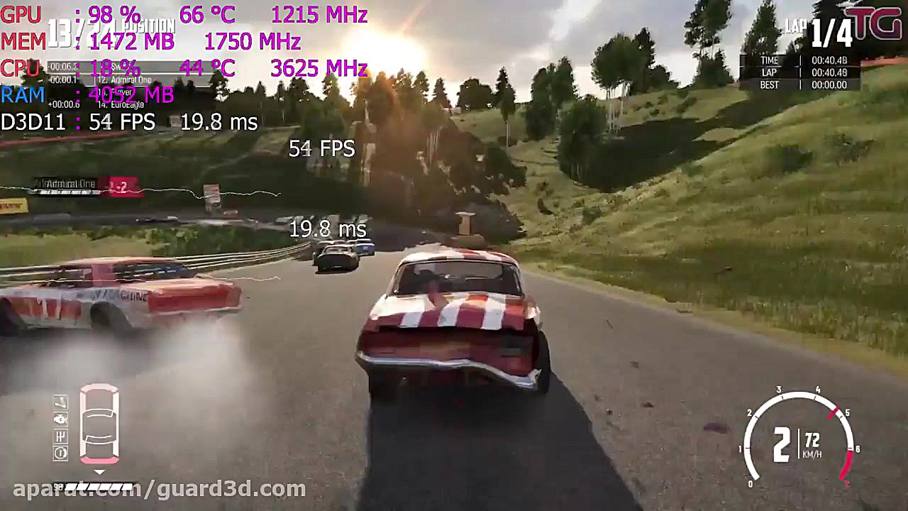 عملکرد کارت گرافیک Radeon RX 5...