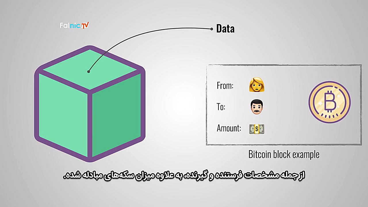 بلاک چین چیست و چه کاربردهایی...