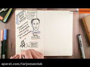 خلاصه کتاب بازاریابی هکر رشد