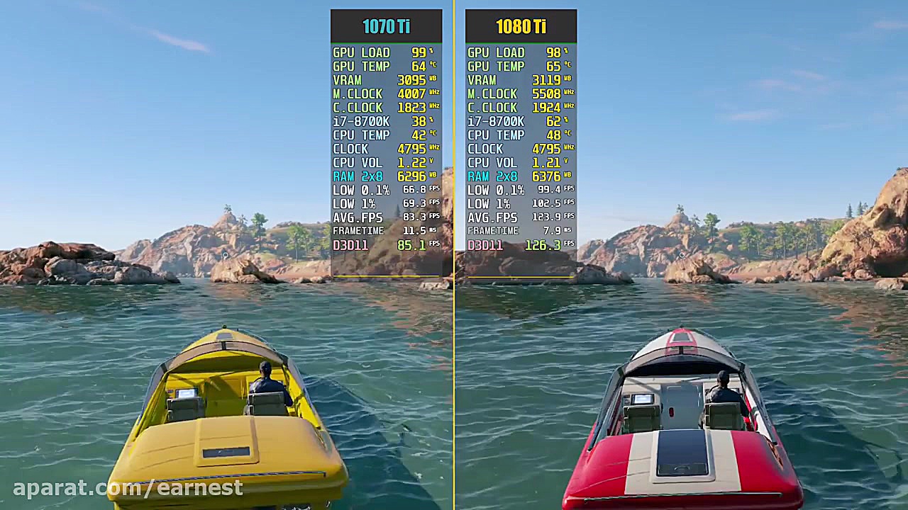 GTX 1070 Ti vs. GTX 1080 Ti (T...