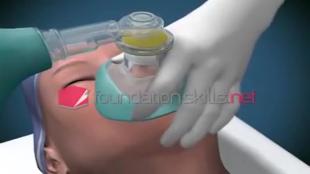 انیمیشن نحوه صحیح ماسک گرفتن