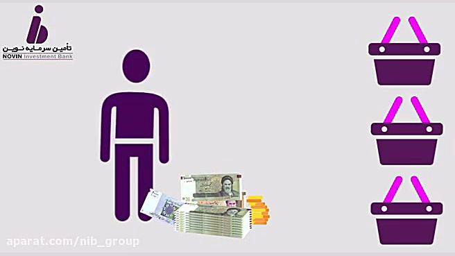 معرفی صندوق های سرمایه گذاری ص...