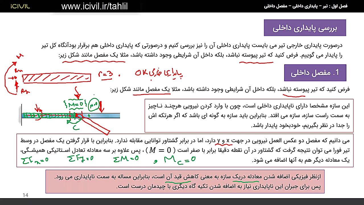 آموزش تحلیل سازه  بحث پایداری...