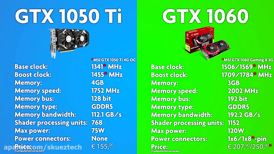 مقایسه gtx 1050 ti با gtx 1060