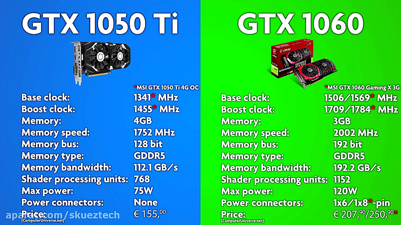 مقایسه gtx 1050 ti با gtx 1060