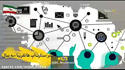 استارت آپ چیست و به چه شرکت ها...