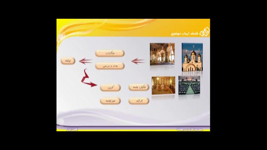 مدیریت کاربردی جلسات