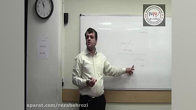 آموزش حسابداری  ثبت حسابداری ب...