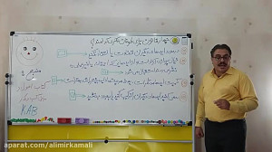 چهار قانون برای طوفان فکری کدا...