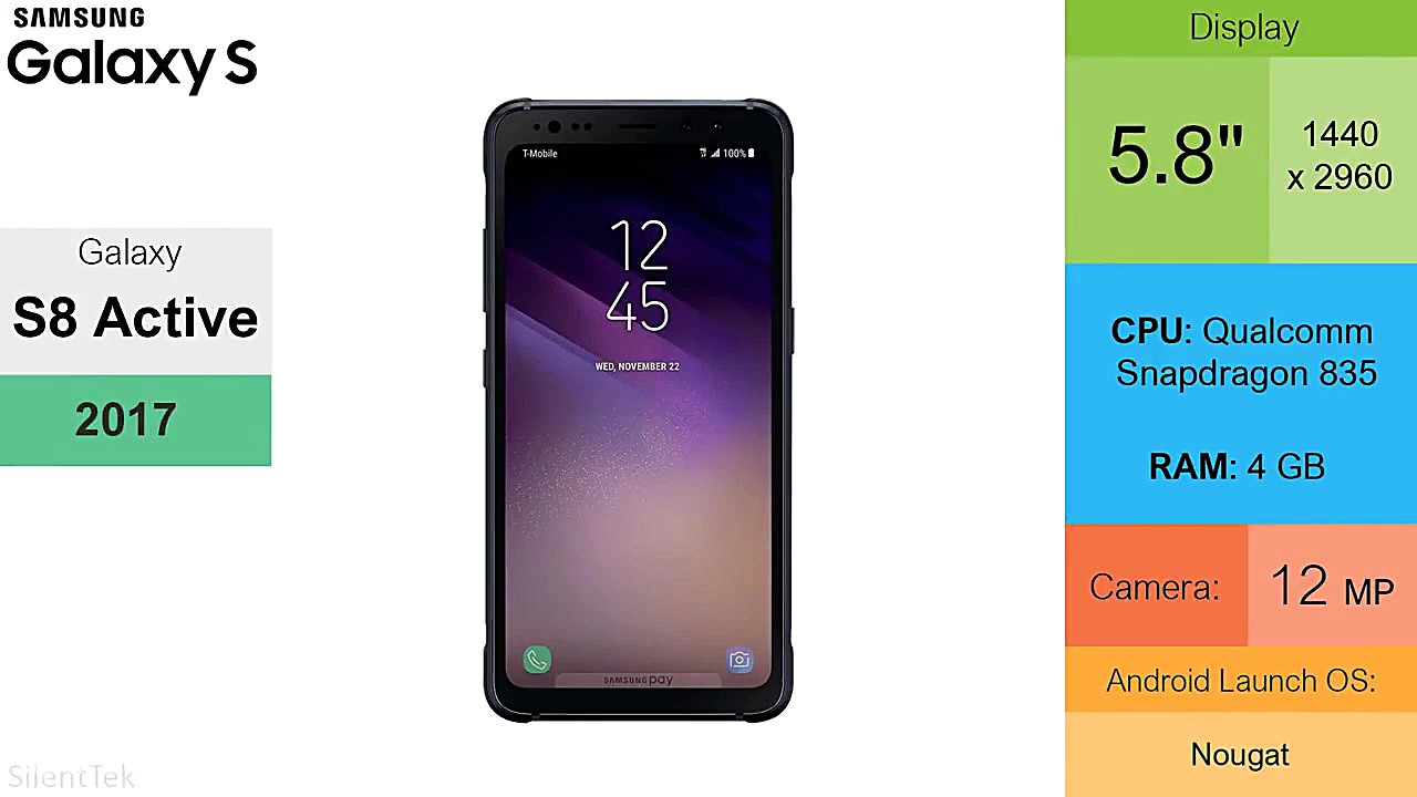 تمامی سری های اس از سامسونگ گل...