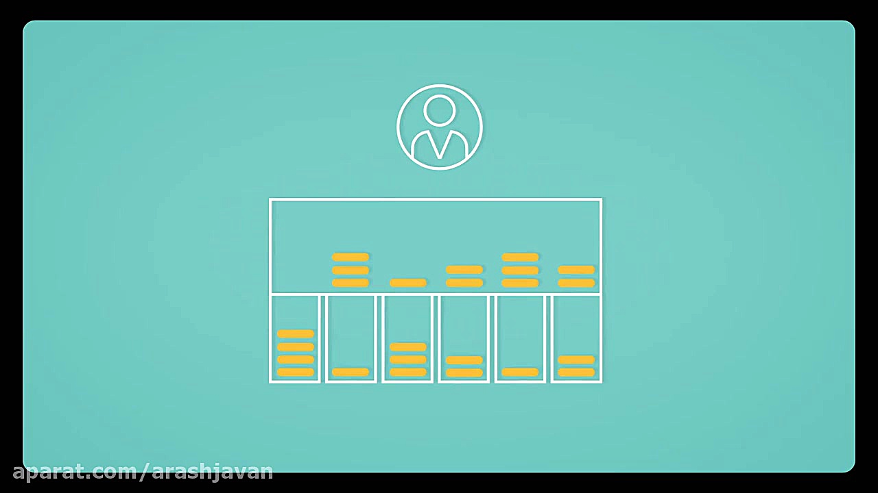 موشن گرافیک بانک آینده(فینوتک4...